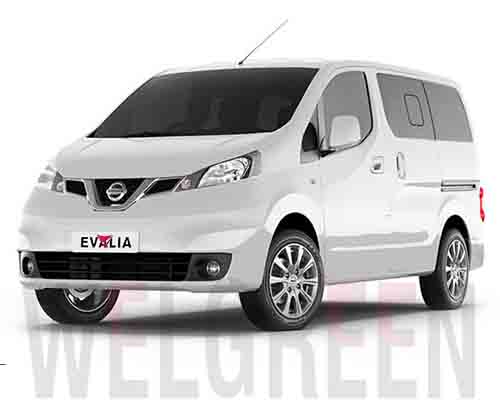 Welgreen Kerala Holidays - 